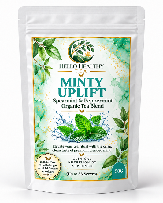 Minty Uplift – Spearmint & Peppermint Organic Tea Blend